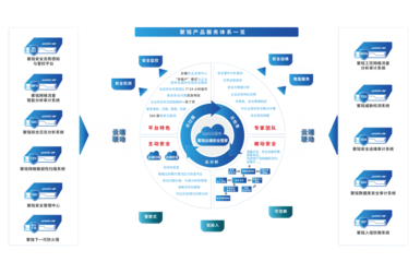 聚銘網(wǎng)絡(luò)雙喜臨門 榮膺“數(shù)字安全百強(qiáng)”與“年度增長力十強(qiáng)”，彰顯企業(yè)網(wǎng)絡(luò)服務(wù)硬實(shí)力