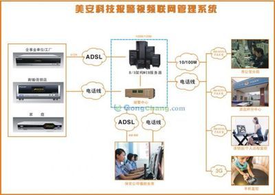 神龍汽車沈陽辦事處 連接東北市場的重要橋梁與戰略支點